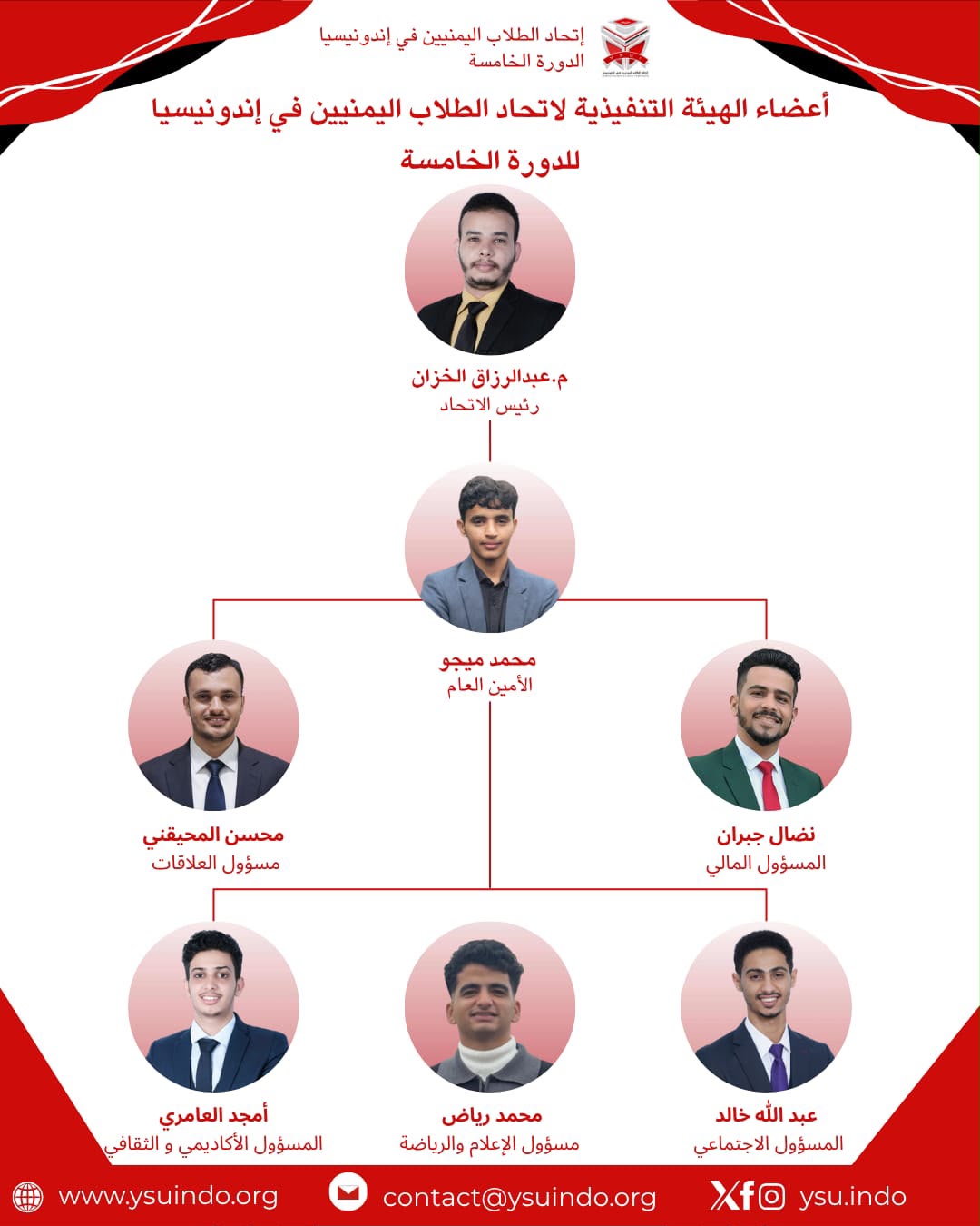 إعلان تشكيل الهيئة التنفيذية والهيئة الرقابية لاتحاد الطلاب اليمنيين في إندونيسيا للدورة الخامسة