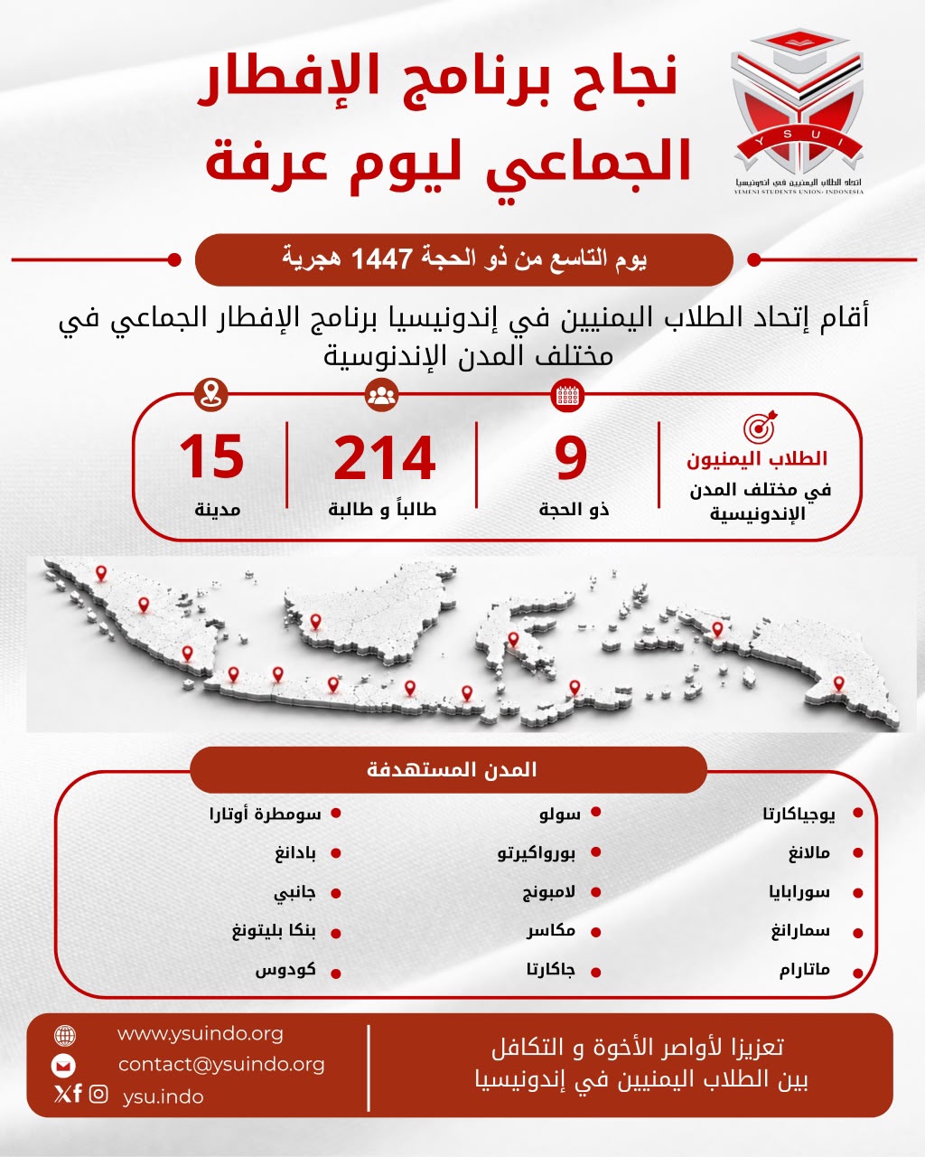 برنامج الإفطار الجماعي بمناسبة يوم عرفة في 15 مدينة بإندونيسيا
