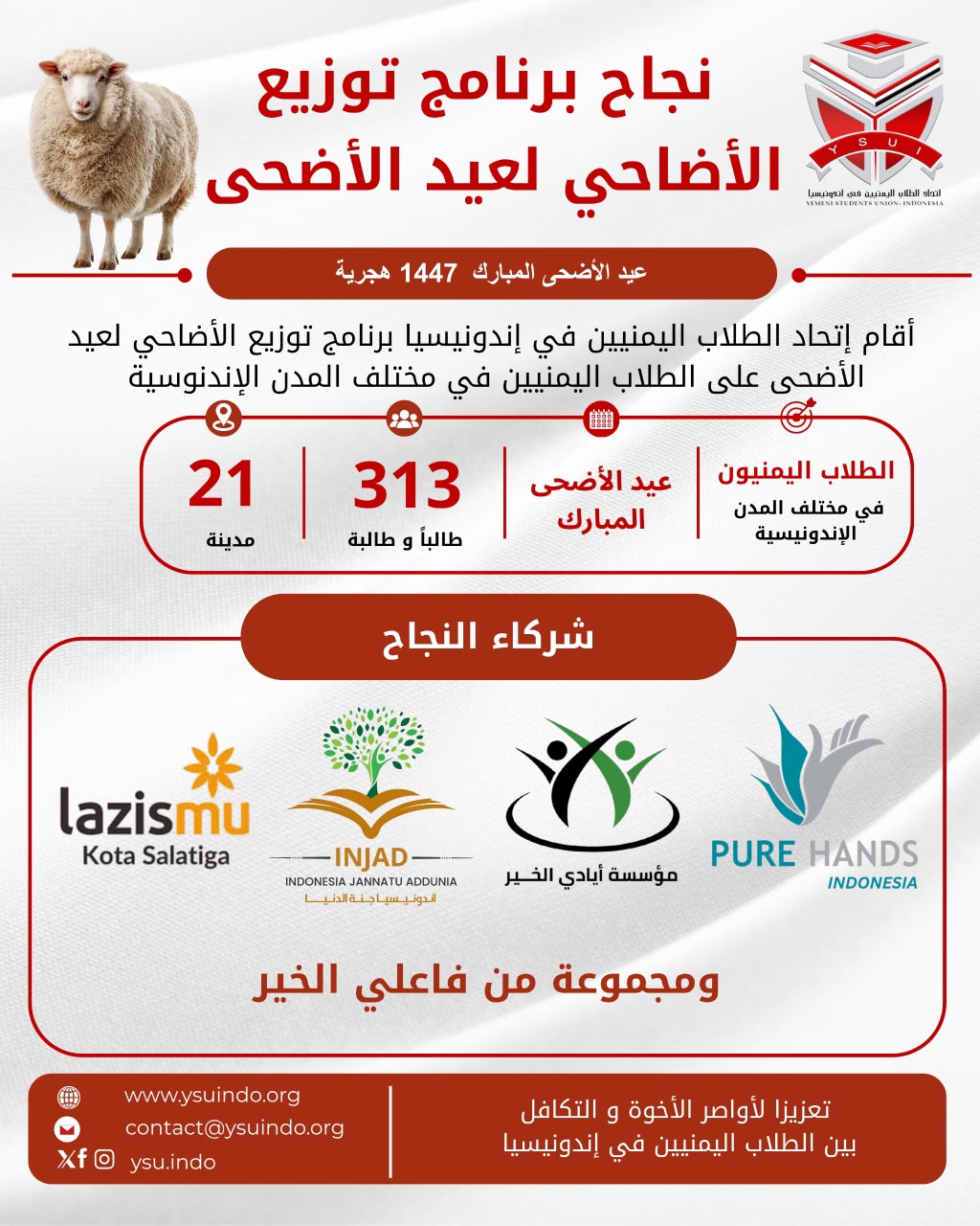 برنامج توزيع الأضاحي لعام 1447هـ في 21 مدينة بإندونيسيا